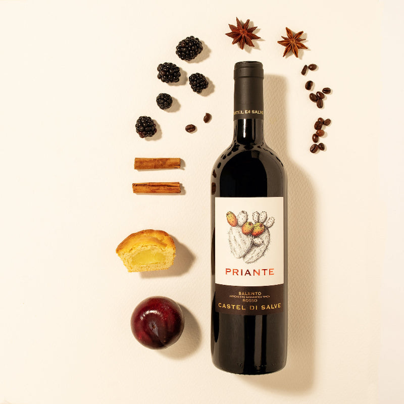 Priante 2021